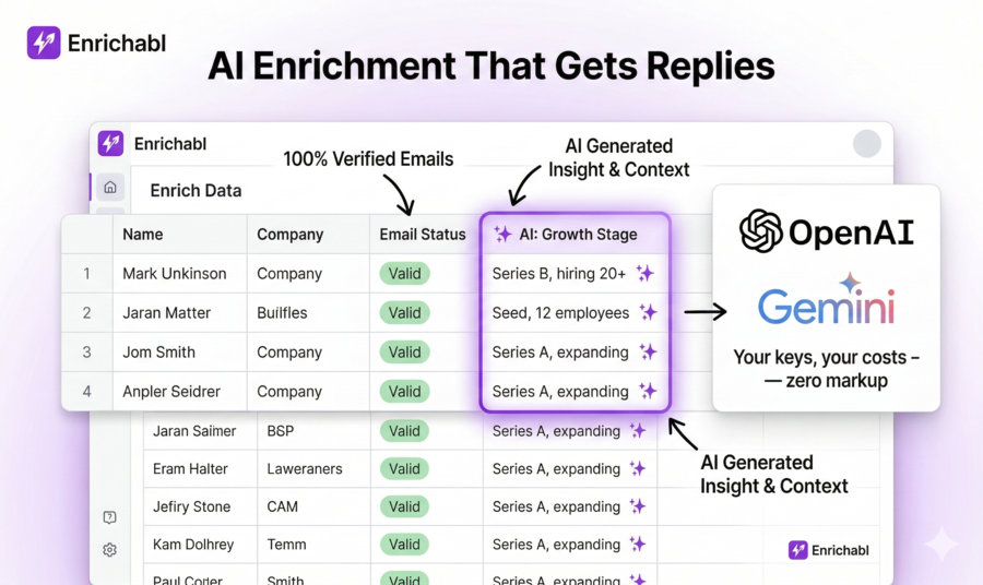 Processed Features Batch Processing Guide